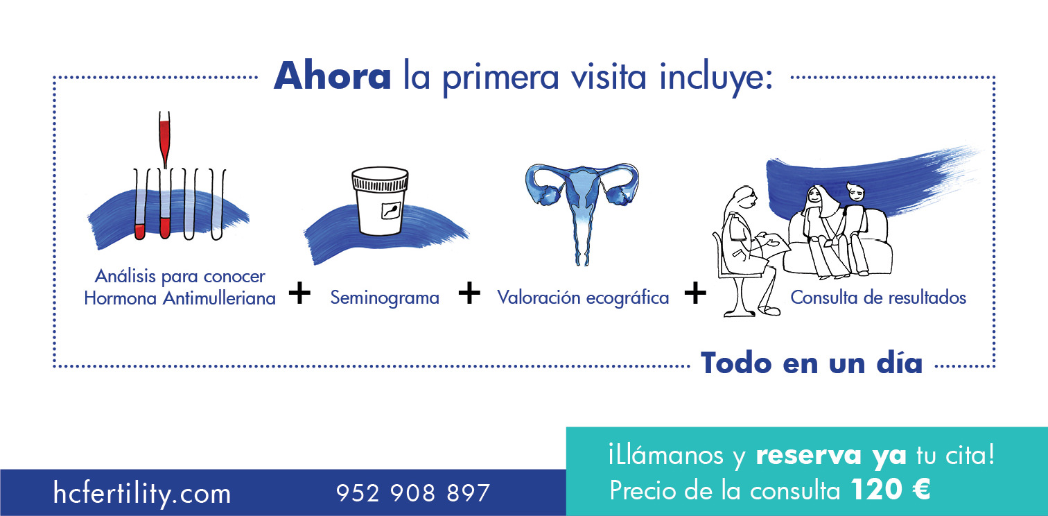 promo_pack_web_2020 diagnostico pareja fertilidad marbella