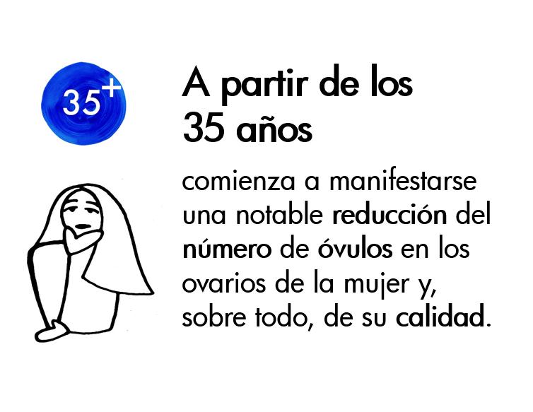 IMAGEN baja calidad ovulos ART. mala calidad de ovulos afecta a la fertilidad